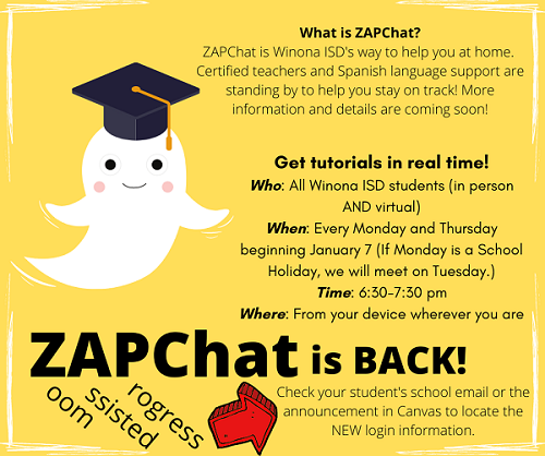ZAPChat Tutorials are back !!!